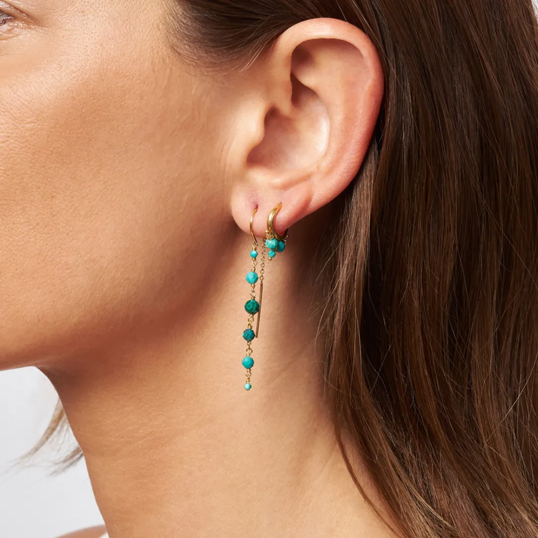 Turquoise Threader Earrings