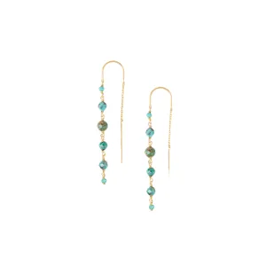 Turquoise Threader Earrings